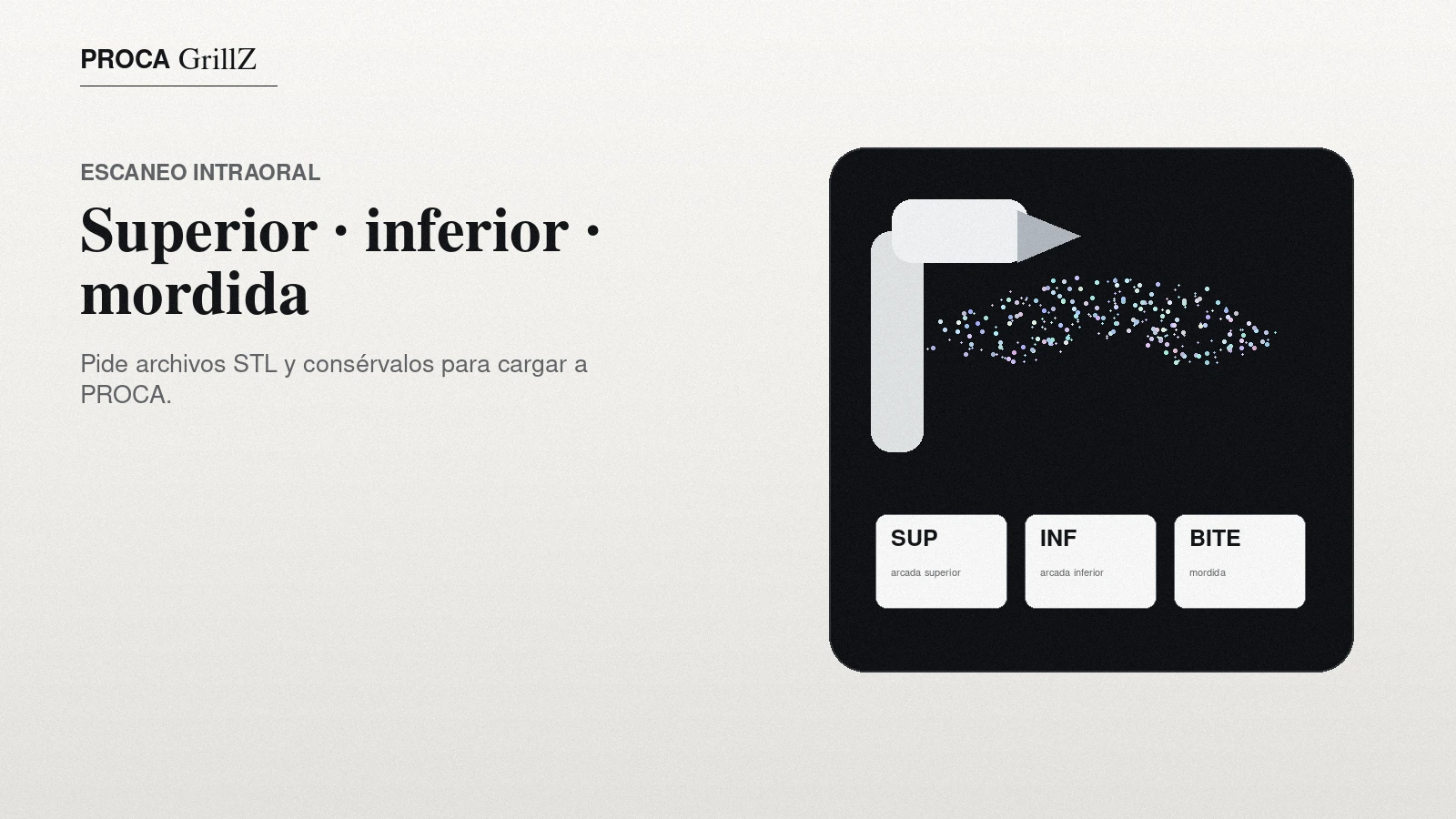 Escáner intraoral y los componentes digitales que PROCA solicita para revisar un caso
